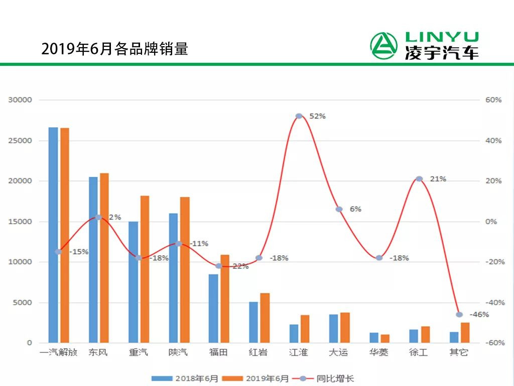 梦之城(中国游) - 官方网站
