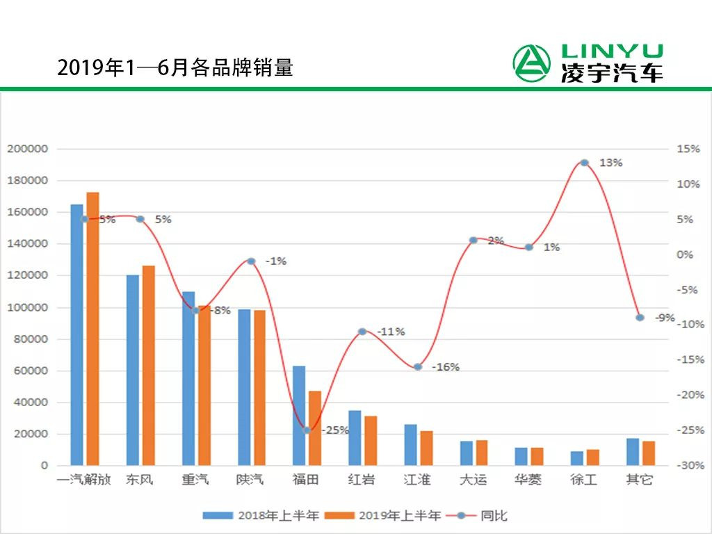 梦之城(中国游) - 官方网站