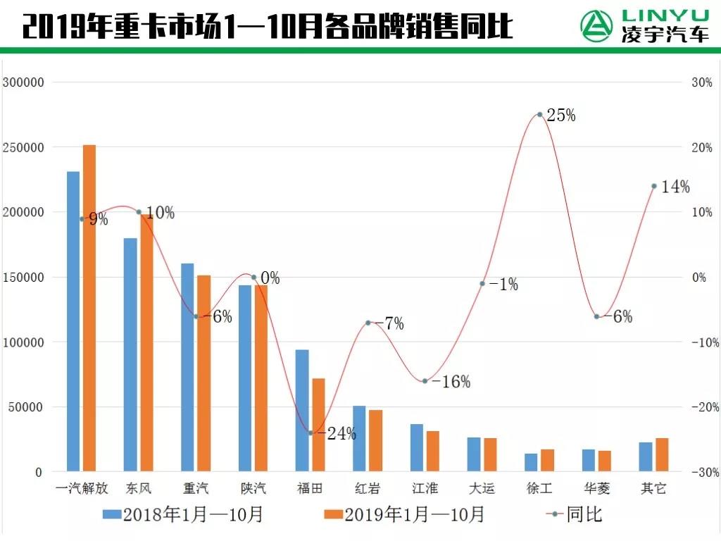 梦之城(中国游) - 官方网站