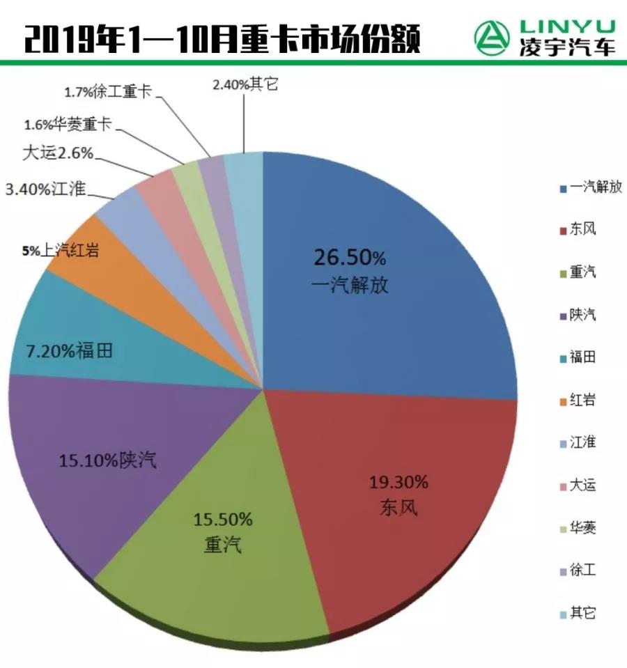 梦之城(中国游) - 官方网站