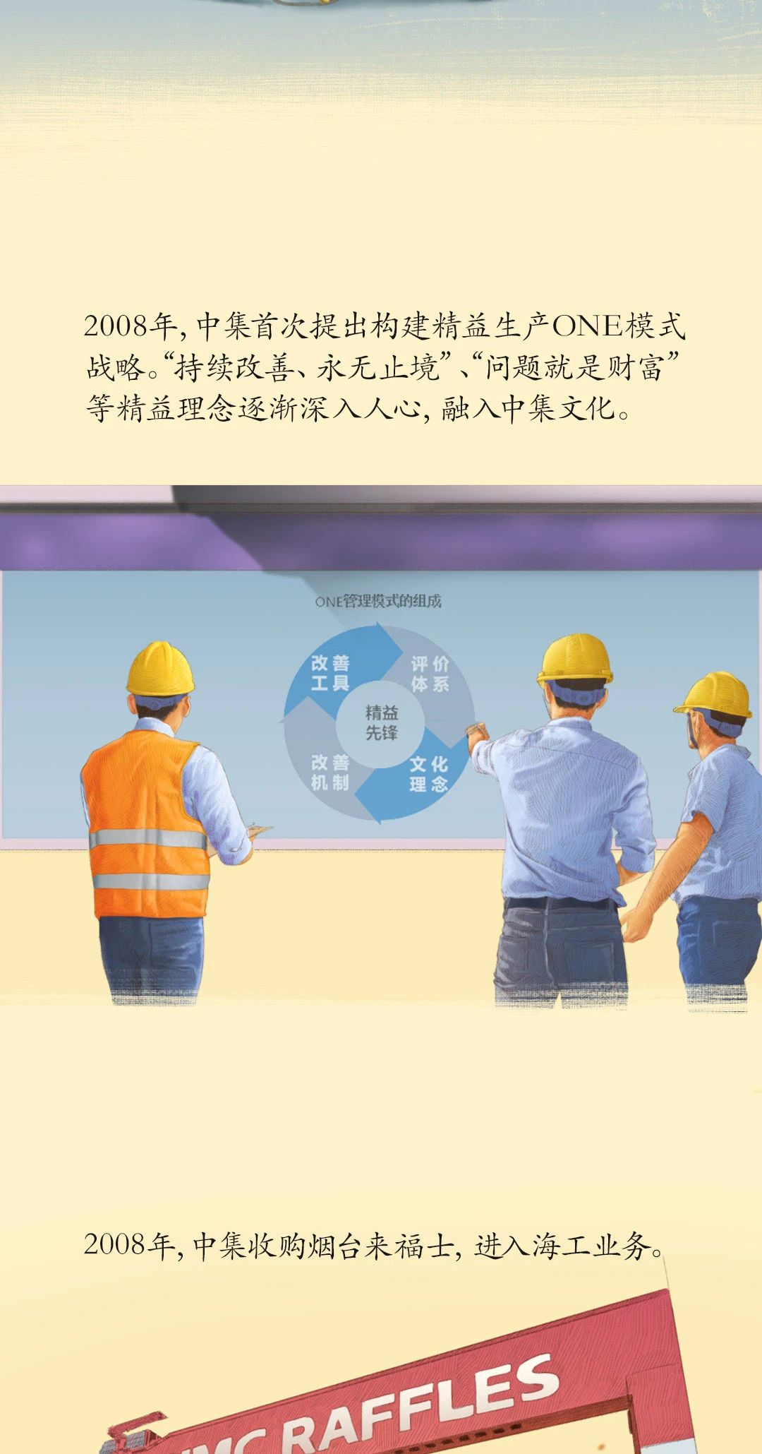 梦之城(中国游) - 官方网站