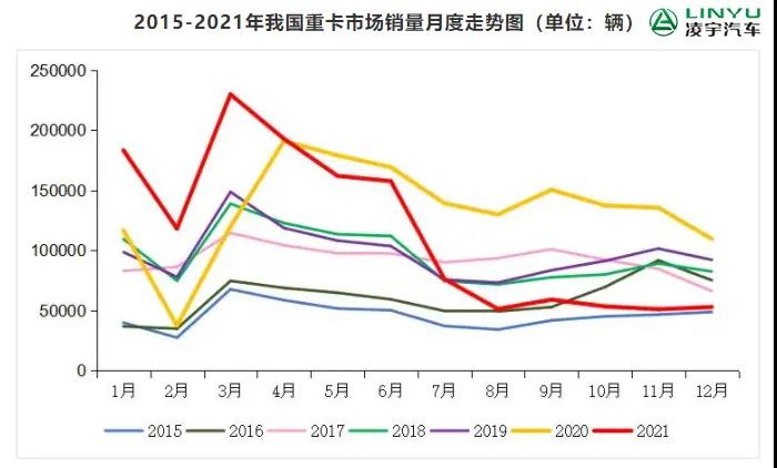 梦之城(中国游) - 官方网站