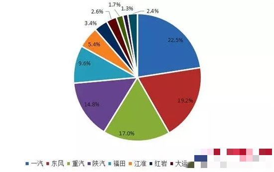 梦之城(中国游) - 官方网站