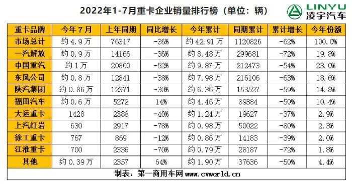 梦之城(中国游) - 官方网站